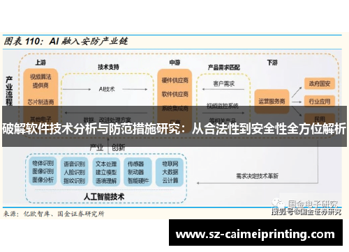 破解软件技术分析与防范措施研究：从合法性到安全性全方位解析